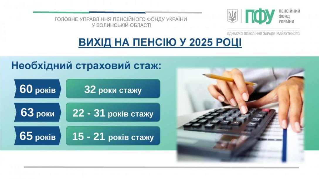 Пенсия в Украине 2025, ПФУ, Пенсионный фонд, инфография, пенсионный возраст 2025